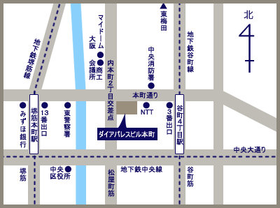 image map